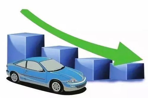 貿(mào)易紛爭和關(guān)稅壓力下 全球汽車行業(yè)前景取決于中國汽車市場銷量