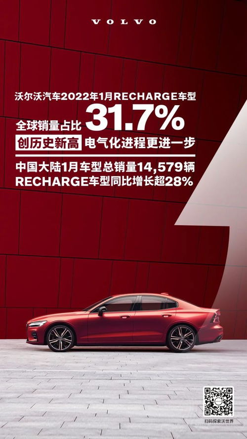 山東汽車市場(chǎng)洞察 銷量穩(wěn)步增長，新能源與本土品牌表現(xiàn)亮眼